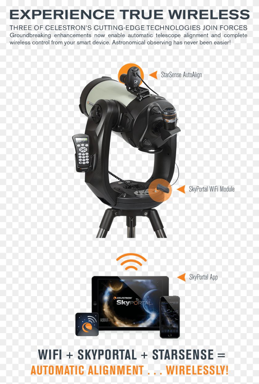 1030x1566 Telescope Icon Flyer, Robot, Camera, Electronics HD PNG Download