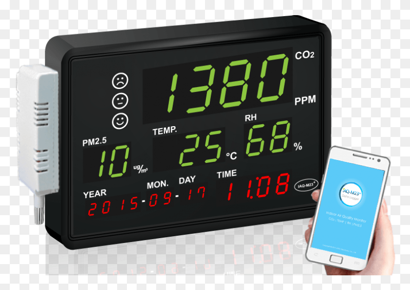 790x540 Temp Amp Humidity Monitor Amp Display Model Iaq, Mobile Phone, Phone, Electronics HD PNG Download