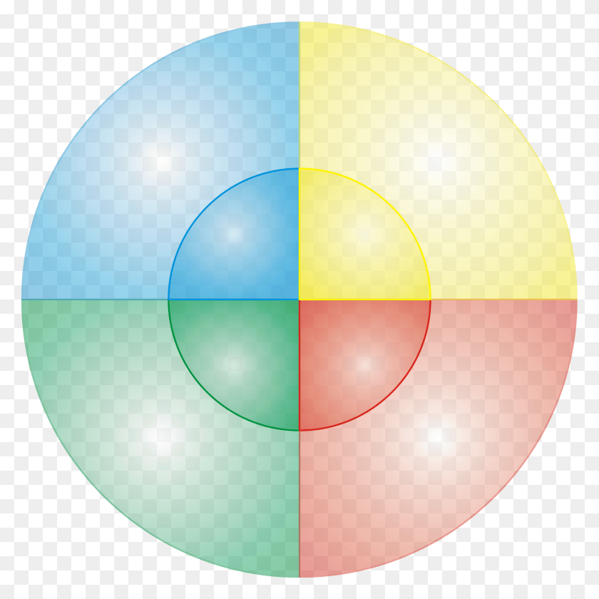 2132x2132 Temperament Eyesenck Test Ekstrawertyzm Introwertyzm, Sphere, Balloon, Ball HD PNG Download