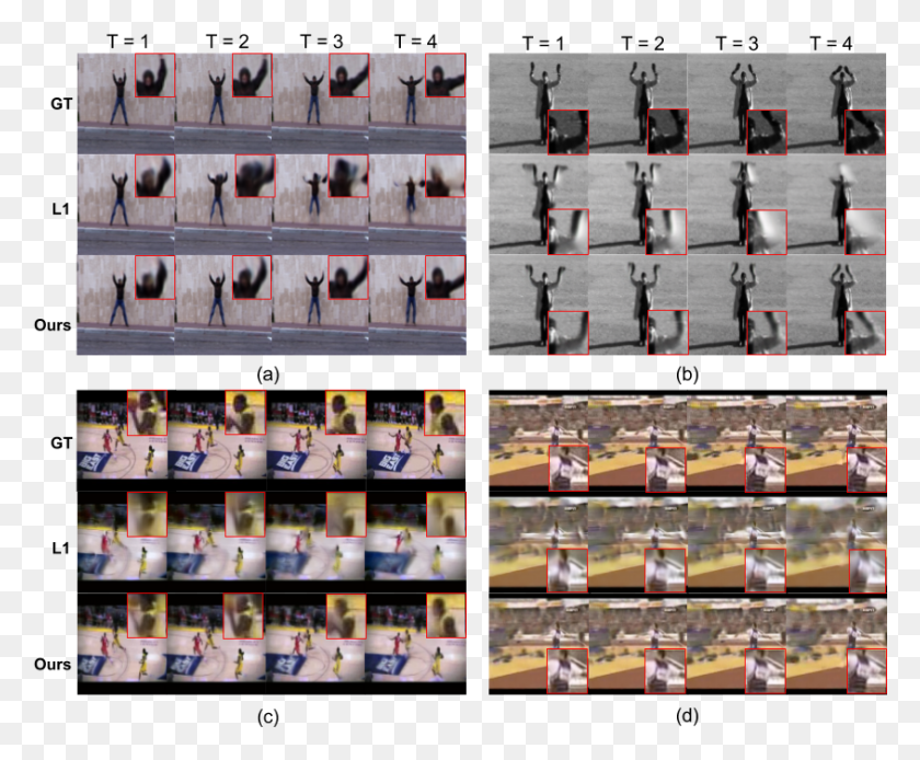 845x687 Temporal Coherency Based Criteria For Predicting Video Symmetry, Collage, Poster, Advertisement HD PNG Download