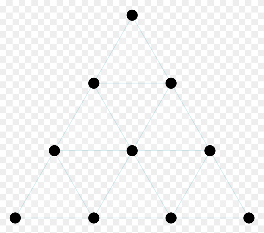 1024x899 Tetractys, Triangle, Lamp HD PNG Download