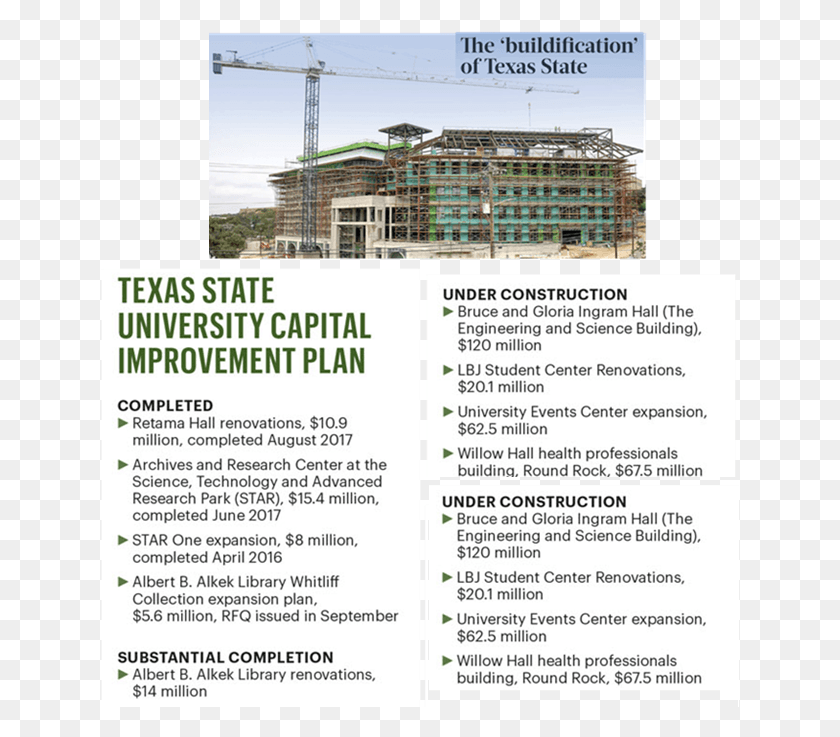 639x677 Texas State Construction Projects Catholic University Of Eichsttt Ingolstadt, Advertisement, Poster, Flyer HD PNG Download