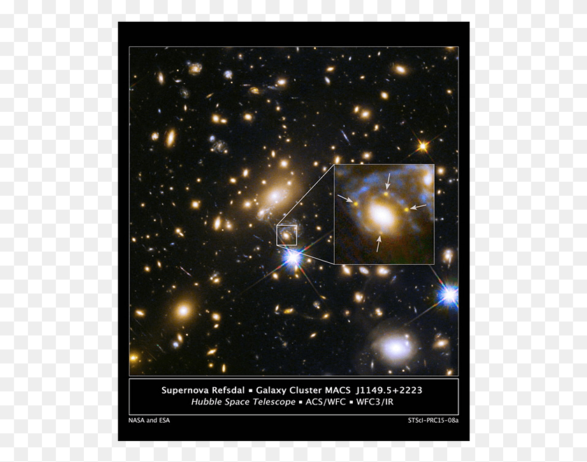 506x601 Thanks To A Phenomenon Known As Gravitational Lensing Supernova Refsdal, Nature, Outdoors, Astronomy HD PNG Download