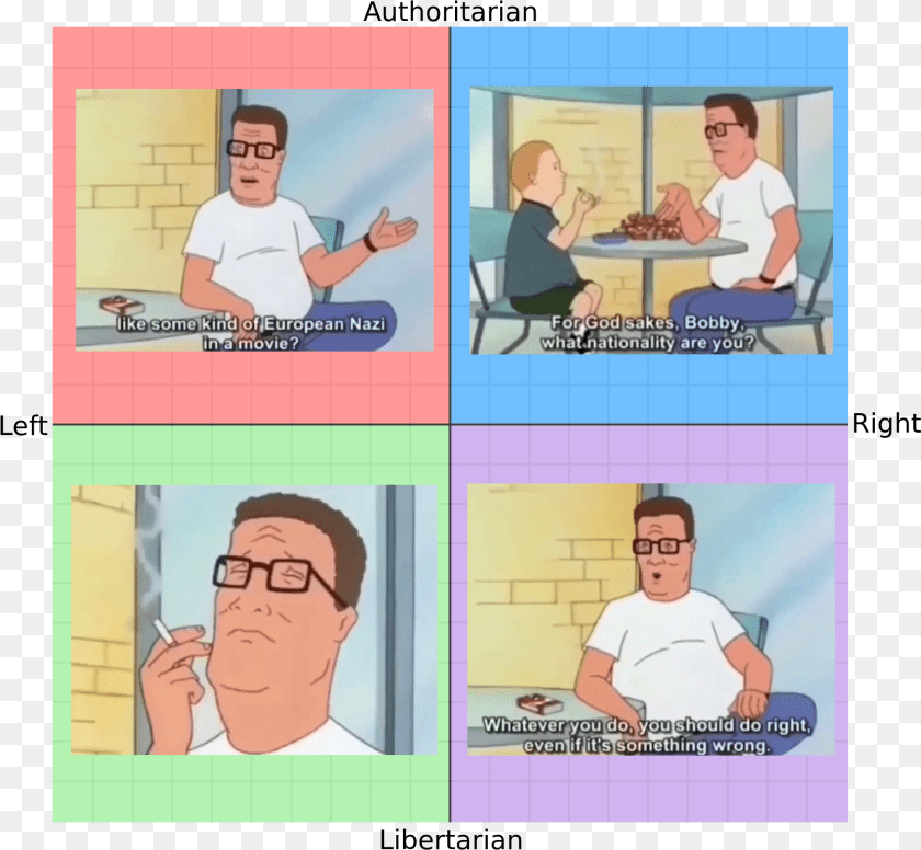 1858x1716 That One Scene From King Of The Hill Where Hank Teaches King Of The Hill, Publication, Book, Comics, Adult Sticker PNG