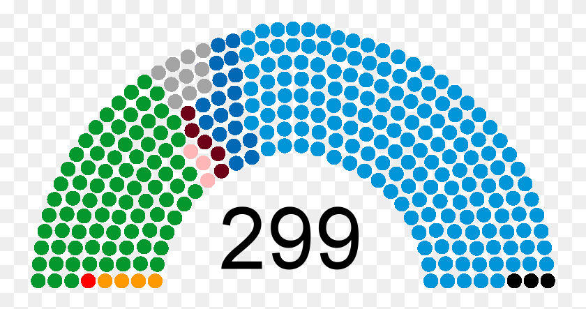 753x383 The 18th National Assembly Of Korea Parties Seating House Of Representatives 2018, Pattern, Graphics HD PNG Download