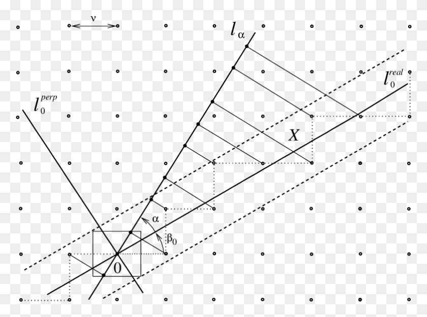 782x567 2D Построение Модифицированного Треугольника Цепи Фибоначчи, Серый, Мир Варкрафта Png Скачать