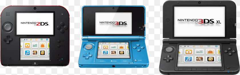 1317x414 The 2ds 3ds And 3ds Xl 2ds 3ds 3ds Xl, Computer, Electronics, Mobile Phone, Phone Sticker PNG