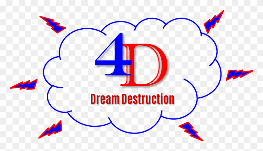 792x432 The 4 D39s Of Dream Destruction My Strengths, Text, Alphabet, Light HD PNG Download