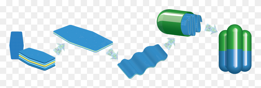1650x479 The Accordion Pill Is A Drug Delivery System That Uses, Plot, Graphics HD PNG Download