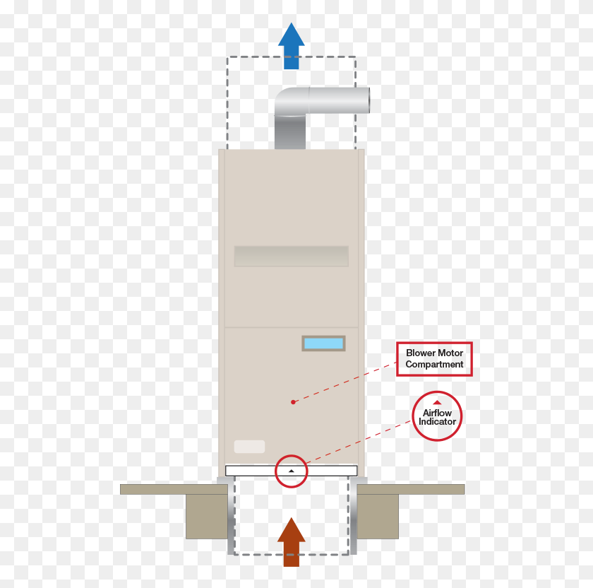 501x772 The Airflow Arrow Should Point Towards The Furnaceblower Way Is Airflow On Ac Unit, Mailbox, Letterbox, Text HD PNG Download