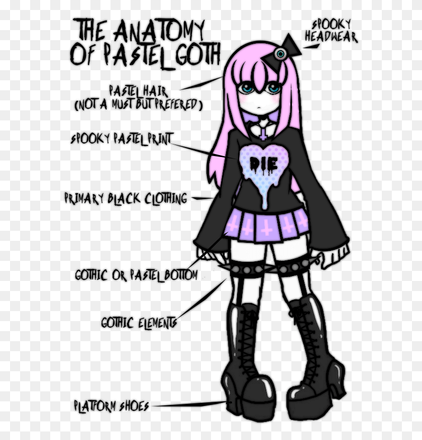 594x817 The Anatomy Spooky Headwear Of Paste Goth Rael Hair Pastel Goth, Toy, Manga, Comics HD PNG Download