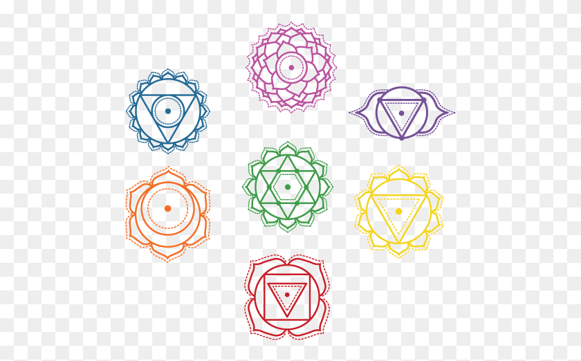 479x462 The And How To Incorporate Them Into 7 Chakras Sacred Geometry, Pattern, Passport, Id Cards HD PNG Download