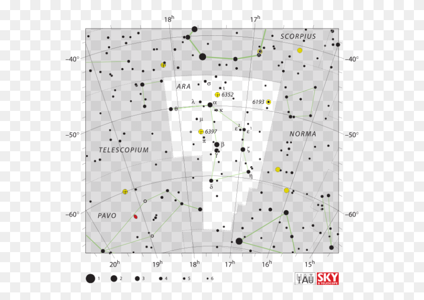 580x535 Созвездие Ара, Расположенное Между Малым Скорпионом, Карта Звездного Неба, График, План, Диаграмма, Hd Png Скачать