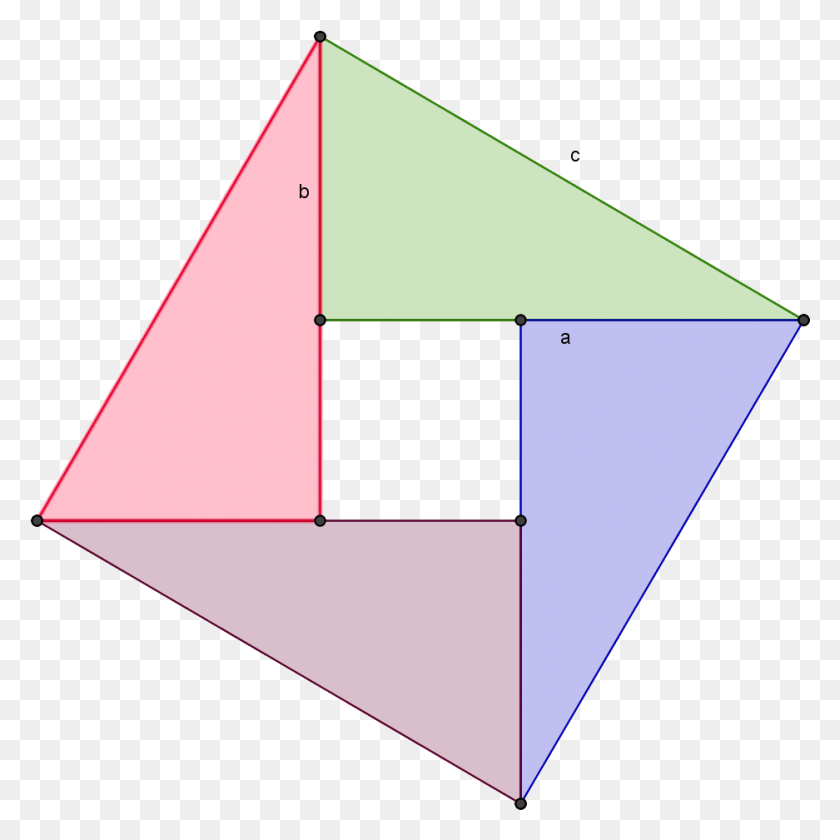 937x937 The Area Of The Square C2 Is Equal To The Area Of Triangle, Mailbox, Letterbox HD PNG Download