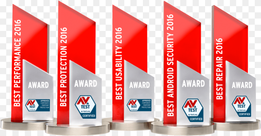 841x441 The Av Test Awards, Sign, Symbol, Dynamite, Weapon PNG