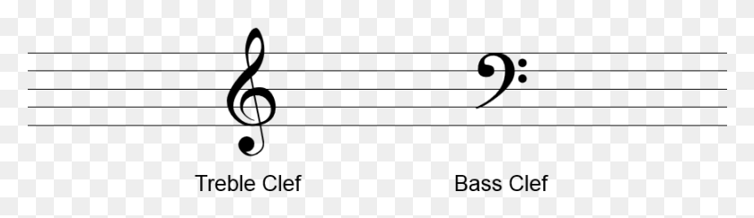 865x204 The Bass Clef Treble Amp Bass Clef Notes, Gray, World Of Warcraft HD PNG Download