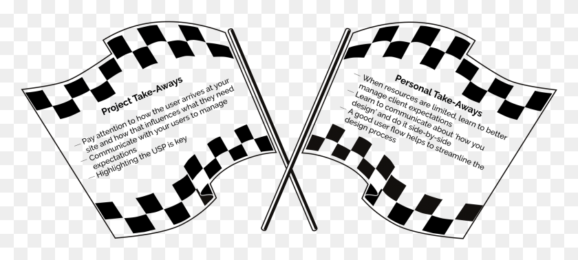 2067x843 The Black And White Checkered Flag Signals The End 2 Flags Crossed, Bow, Stick, Cane HD PNG Download