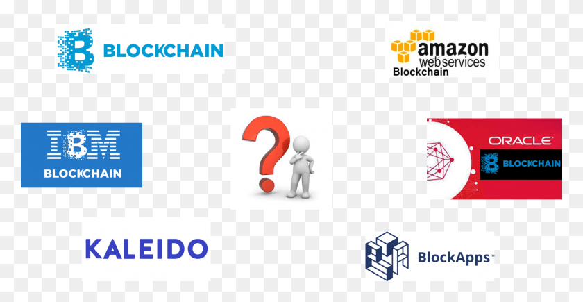 1876x902 The Blockchain As A Service Space Is Starting To Become Block Chain, Number, Symbol, Text HD PNG Download