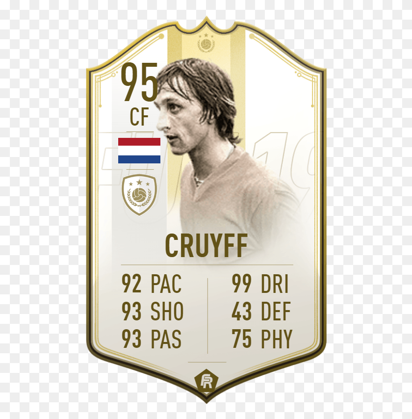 492x794 The Boiverified Account Prime Icon Moments Cruyff, Text, Advertisement, Poster HD PNG Download