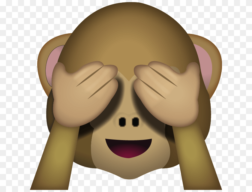 640x640 The Breakthrough Of Emojis, Body Part, Finger, Hand, Person PNG
