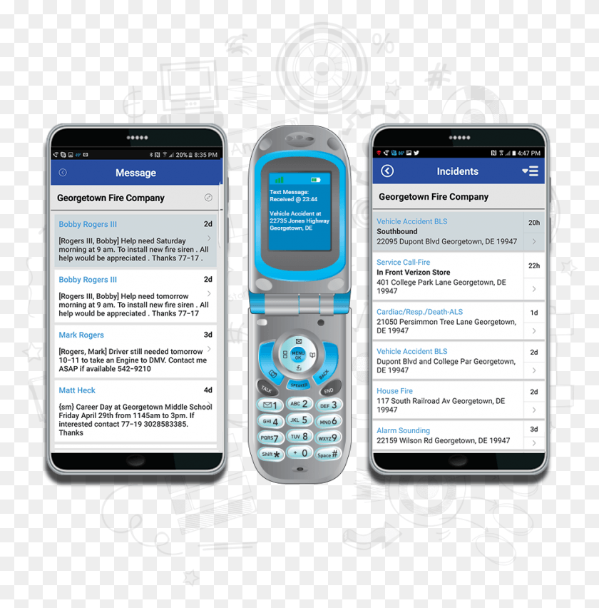 928x943 The Chief Platform Processes Each Message Using Extensive Smartphone, Mobile Phone, Phone, Electronics HD PNG Download