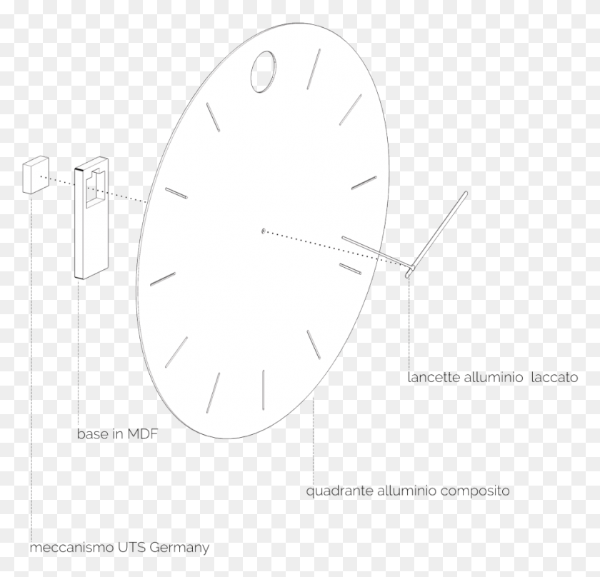 949x911 The Clock Face Can Be In Cooper Aluminium Or Shiny Circle, Diagram, Plot, X-ray HD PNG Download