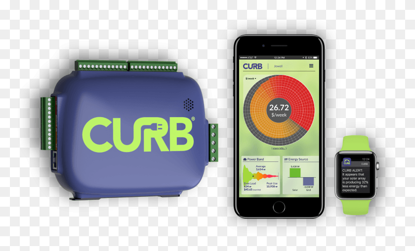 3119x1801 The Curb Home Energy Management System Curb Energy Monitor, Mobile Phone, Phone, Electronics HD PNG Download