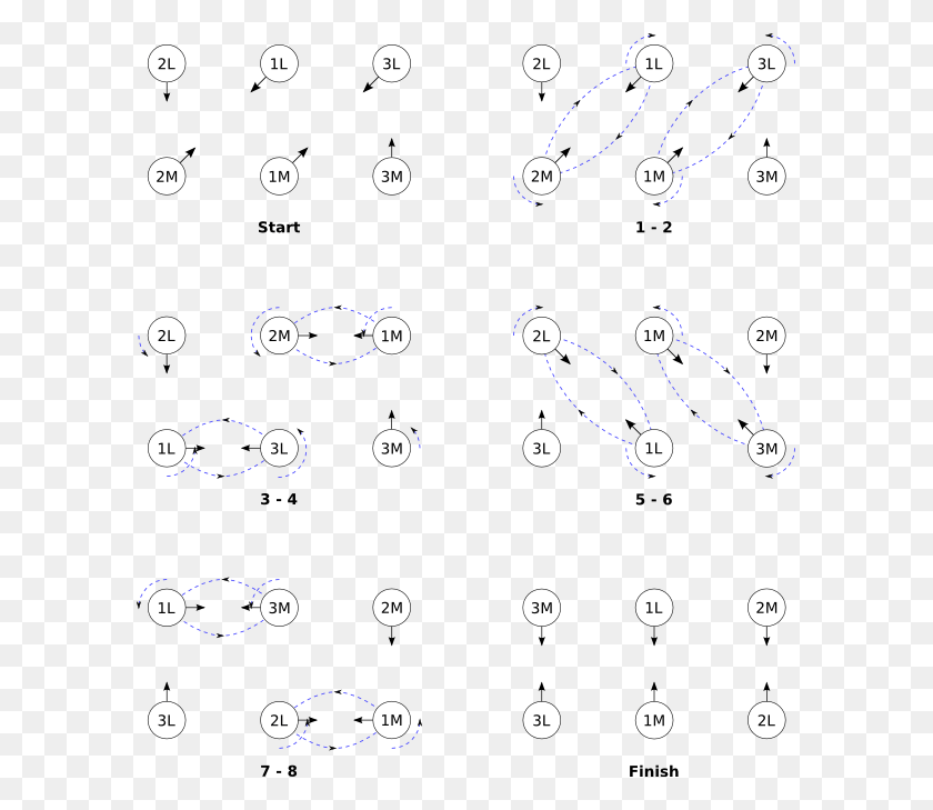 593x669 The Dancing Couple Should End Up Back Where They Started Pattern, Text, Symbol, Number HD PNG Download