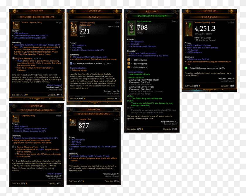 1440x1129 The Defining Itemssets Of This Build Diablo 3 Wormwood Pl, Text, Menu, File HD PNG Download
