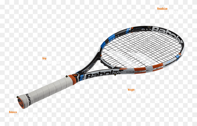 866x531 The Design Seamlessly Integrates 2 Buttons And A Usb Babolat Play Pure Drive 2015, Racket, Tennis Racket, Baseball Bat HD PNG Download