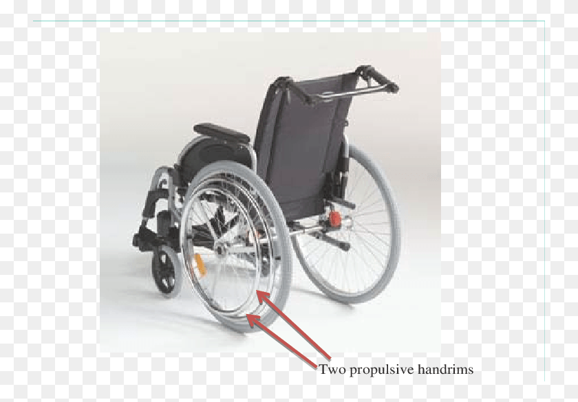 744x525 The Dual Handrim Wheelchair Dual Handrim Wheelchair, Chair, Furniture, Wheel HD PNG Download