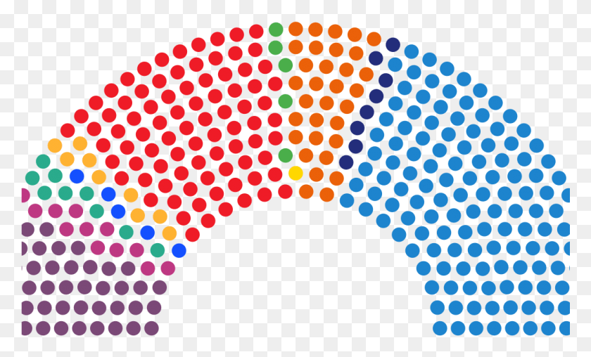 1081x621 The Effect Of Electoral Polls In A Volatile Party House Of Representatives 2019, Graphics, Texture HD PNG Download
