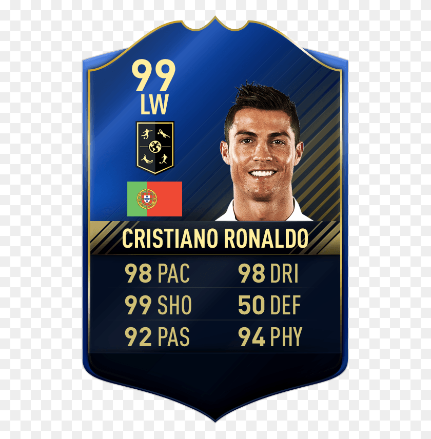 529x796 The Fifa Toty Forwards Now Include A 99 Cristiano Ronaldo Toty Fifa 17 Ronaldo, Person, Human, Face HD PNG Download