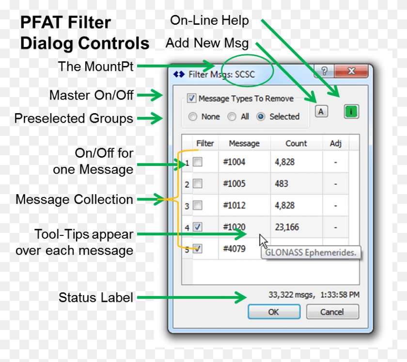 817x719 The Filter Msgs Dialog Can Be Invoked On Any Parsed Nitro Pdf Professional 6 Serial, Text, Number, Symbol HD PNG Download