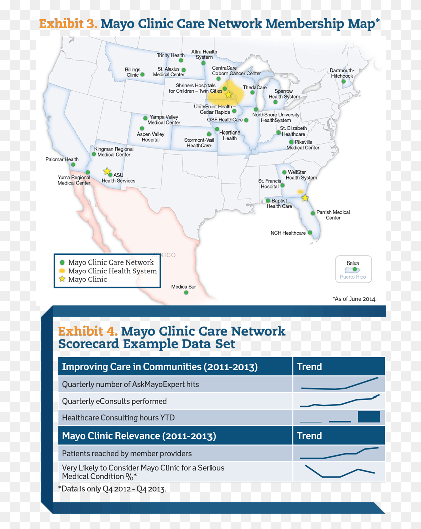 700x994 The First Member Of The Mayo Clinic Care Network Altru Map, Diagram, Plot, Atlas HD PNG Download