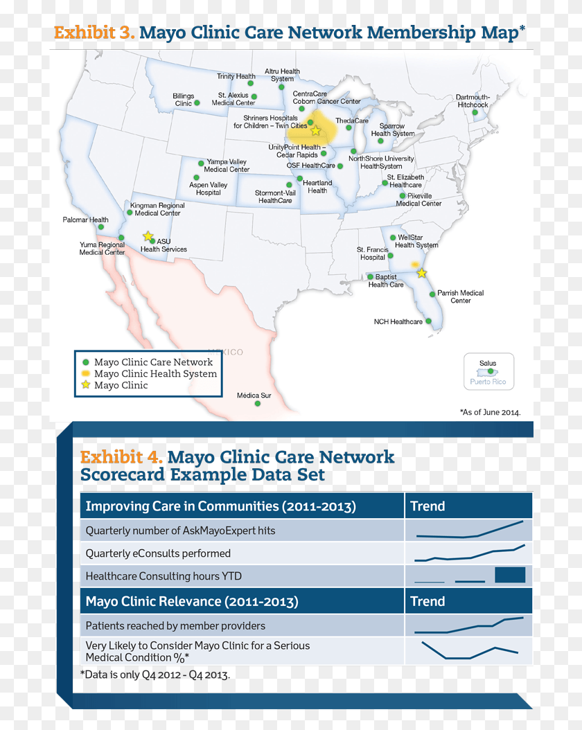 700x994 Первый Член Сети Клиник Mayo По Уходу Altru Карта, Диаграмма, Участок, Атлас Hd Png Скачать