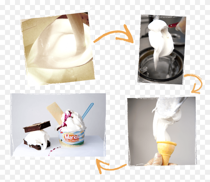 986x846 The Foundation For Many Of Our Products Is Our Homemade Gelato, Collage, Poster, Advertisement HD PNG Download