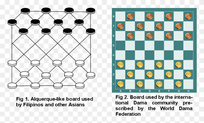 804x461 The Game Uses The Board Size And 12 Checkers In Each Dama Board, Chess HD PNG Download