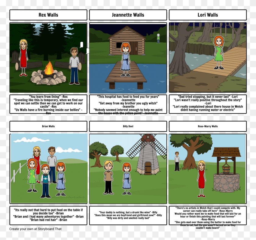 1145x1069 The Glass Castle Storyboard, Person, Human, Comics HD PNG Download