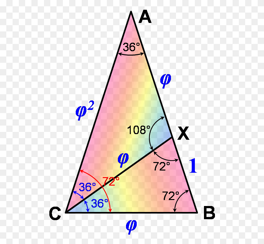 528x717 The Golden Triangle Is An Isosceles Triangle Abc Where Triangle, Cone, Plectrum, Metropolis HD PNG Download
