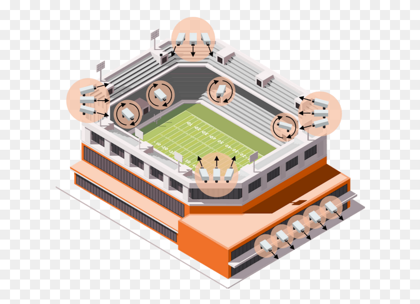 623x549 The Hidden Potential Of Video Surveillance In Stadiums Soccer Specific Stadium, Field, Toy, Building HD PNG Download