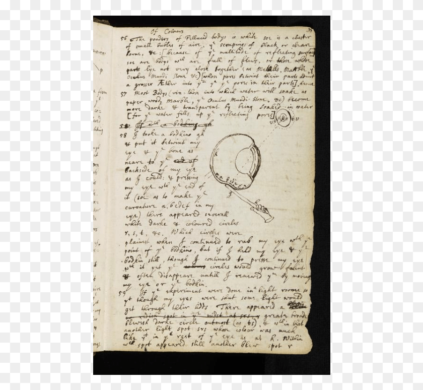 472x714 The Horrendous Eyeball Isaac Newton Sins, Text, Diary, Book HD PNG Download