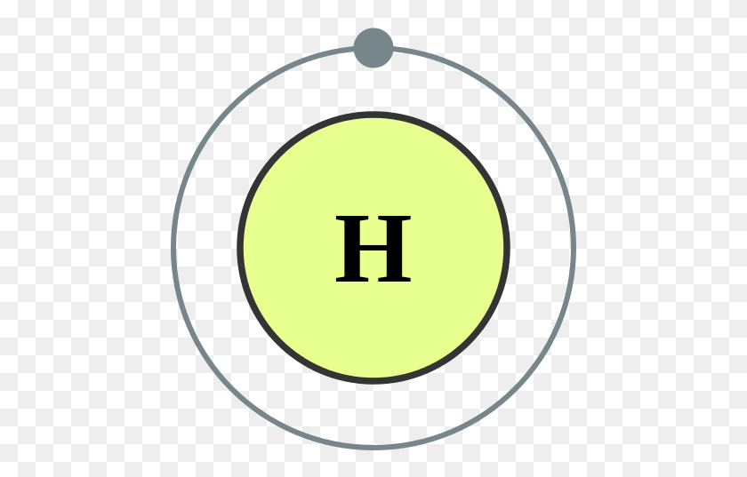457x477 The Hydrogen Conversation Helium, Number, Symbol, Text HD PNG Download