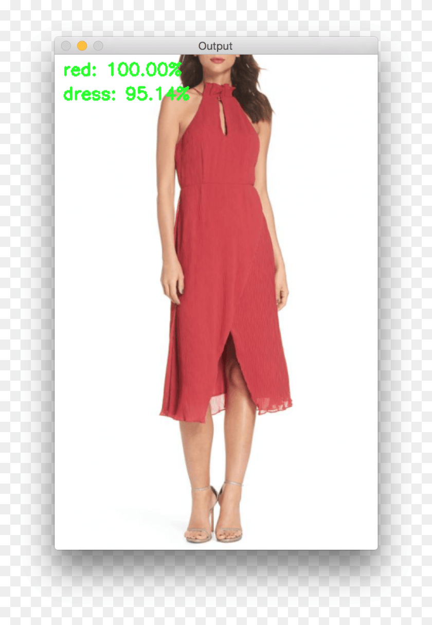 993x1471 The Image Of A Red Dress Has Correctly Been Classified Day Dress, Clothing, Apparel, Female HD PNG Download