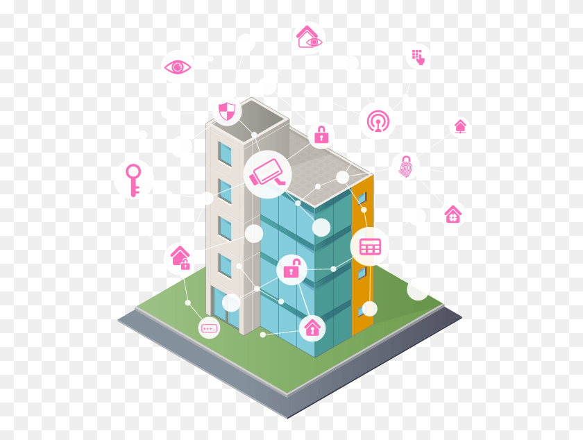 514x574 The Internet Of Things In Smart Commercial Buildings Memoori The Internet Of Things In Commercial Buildings, Network, Graphics HD PNG Download
