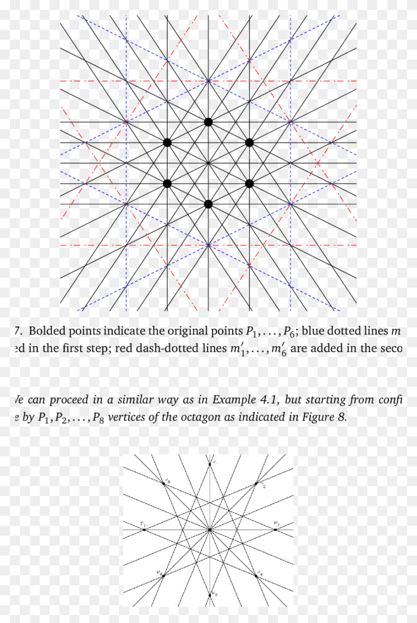851x1305 The Line At Infinity Is Not Shown Circle, Plot, Triangle, Diagram Descargar Hd Png