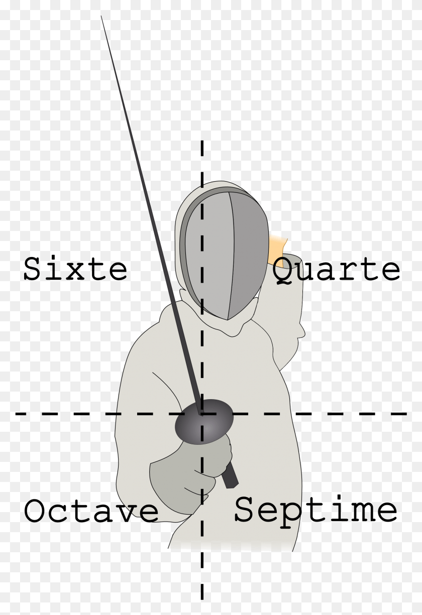 1647x2461 The Lines In Fencing Fencing Parries, Sport, Sports, Astronaut HD PNG Download