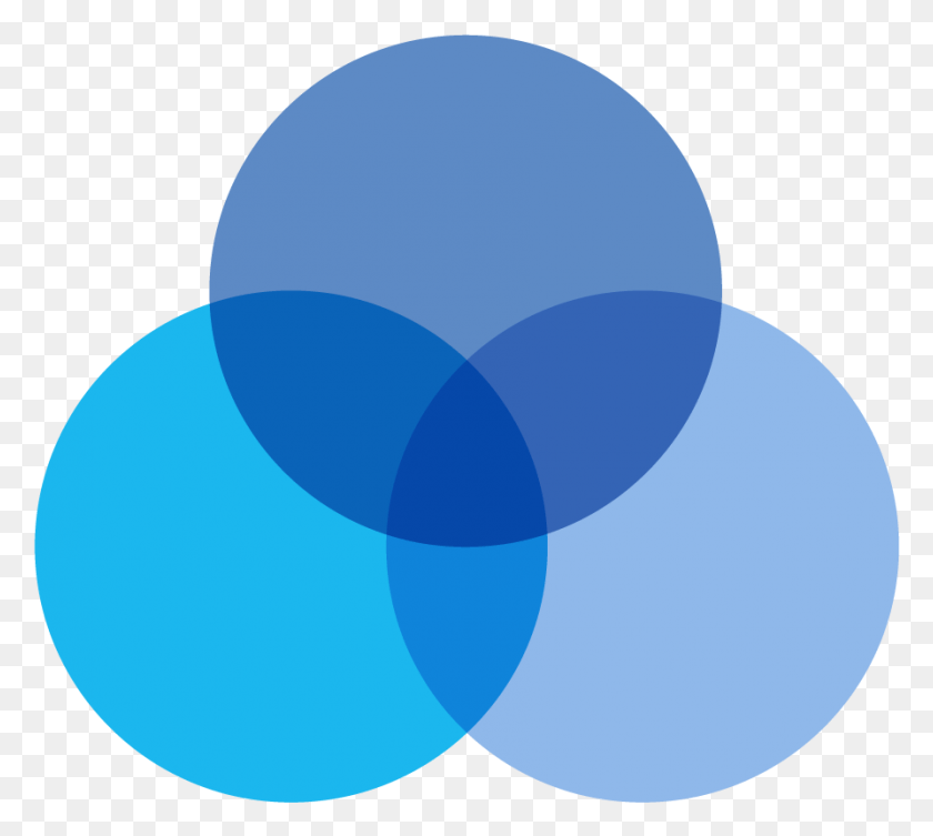 893x794 The Logo Stands For The Three Support Circles That 3 Blue Circles Logo, Balloon, Ball, Sphere HD PNG Download