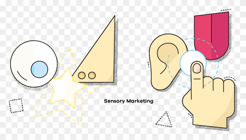 1030x557 The Marketing Tactics Of Tomorrow And Their Affect Sensory Marketing, Symbol, Star Symbol HD PNG Download