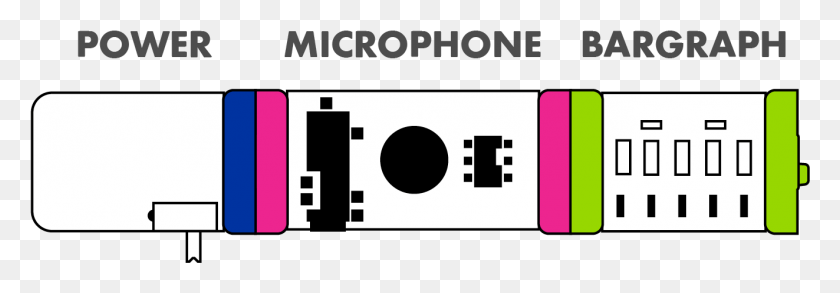 1323x396 The Microphone Bit Also Has A Graphic Magazine, Text, Number, Symbol HD PNG Download